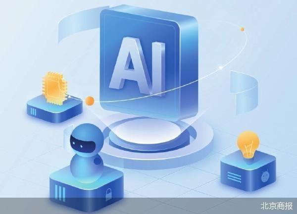 云开体育动力与东谈主工智能会通改革体系初步构建-开云平台皇马赞助商kaiyun(中国)官方入口