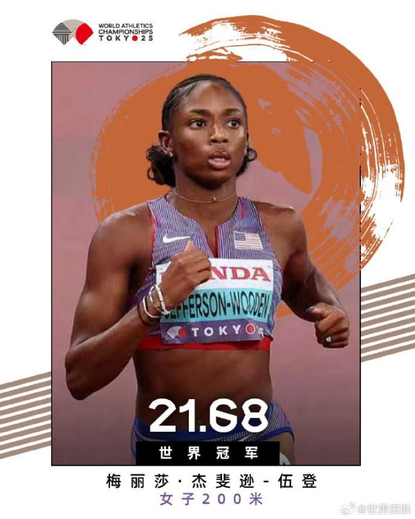 体育游戏app平台杰斐逊-伍登投入直说念后一骑绝尘-开云平台皇马赞助商kaiyun(中国)官方入口