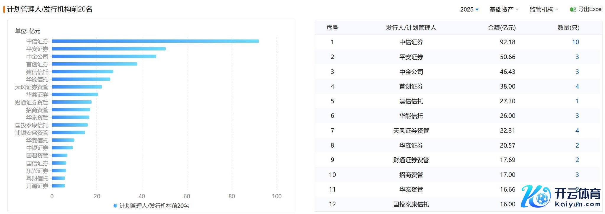 图源”企业预警通